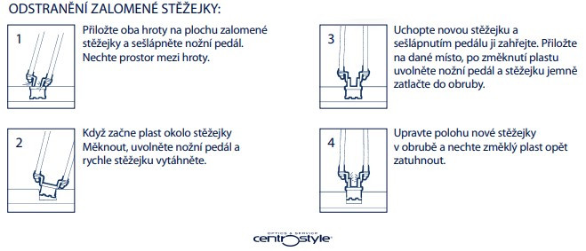 Odstraňovač stěžejek